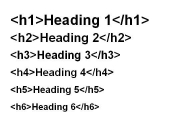 របៀប​បង្កើត​ចំណង​ជើង​ក្នុង​ HTML 